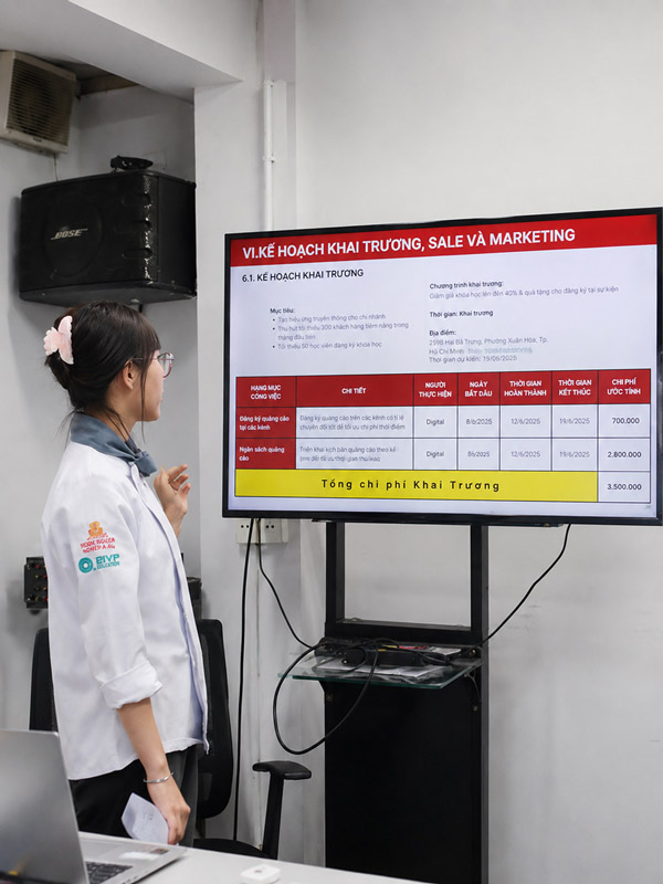 Bí Quyết Kinh Doanh Mô Hình Ẩm Thực